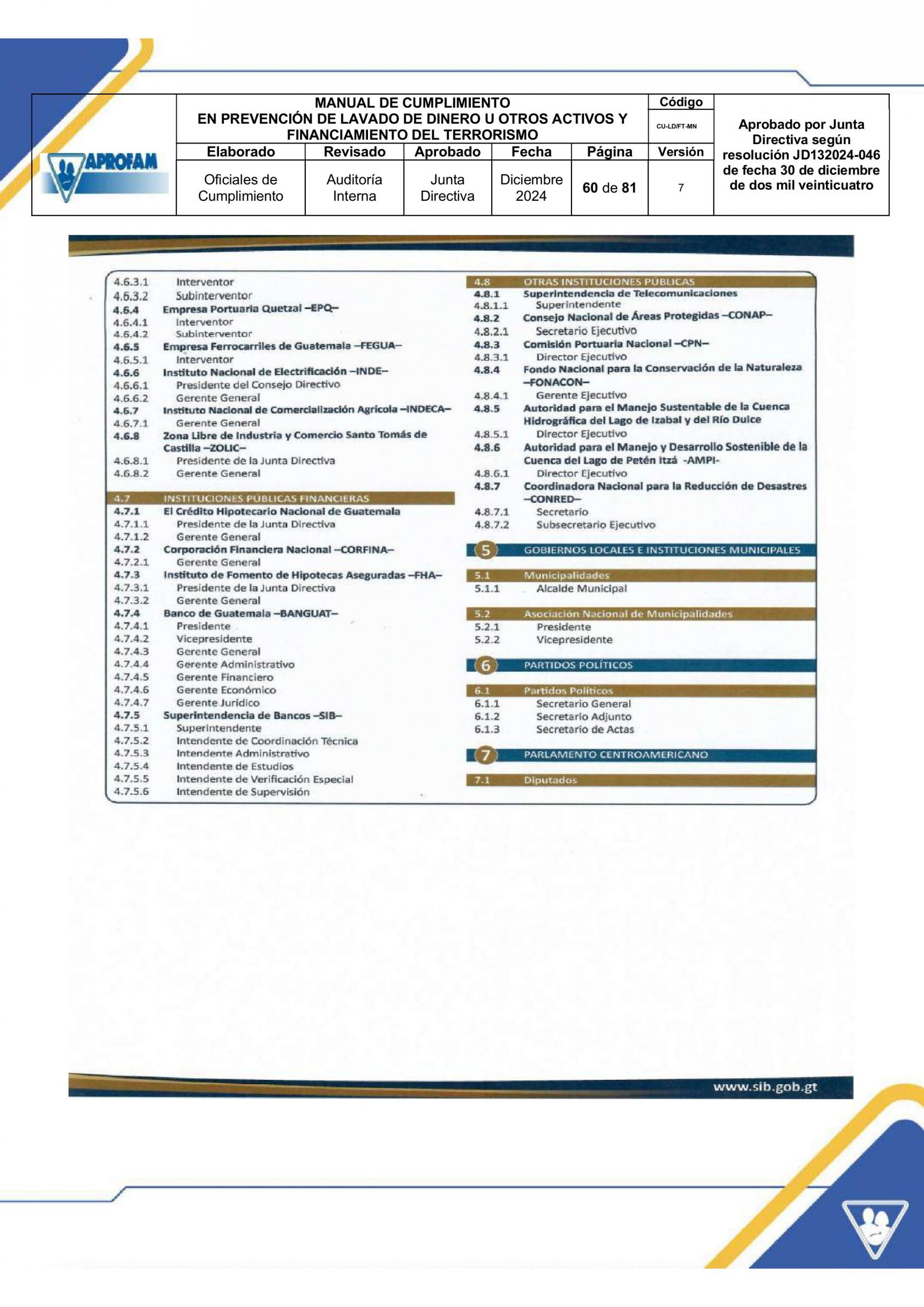 MANUAL DE CUMPLIMIENTO  LD-FT APROFAM  -DICIEMBRE 2024--compressed-compressed-images-59.jpg