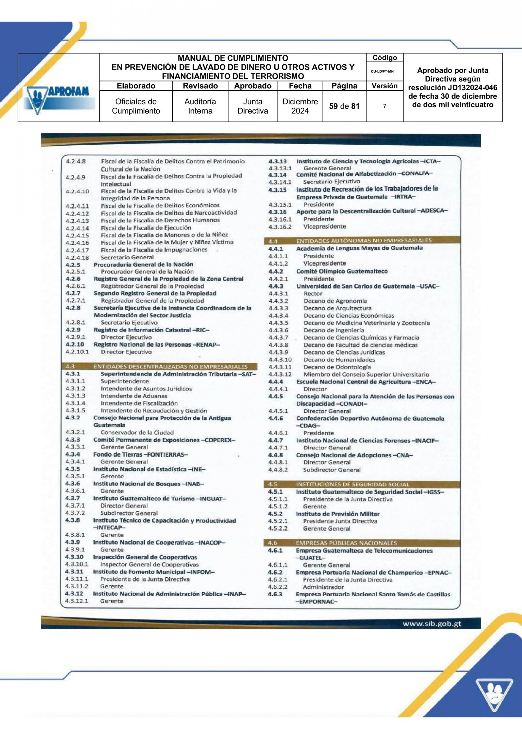 MANUAL DE CUMPLIMIENTO  LD-FT APROFAM  -DICIEMBRE 2024--compressed-compressed-images-58.jpg