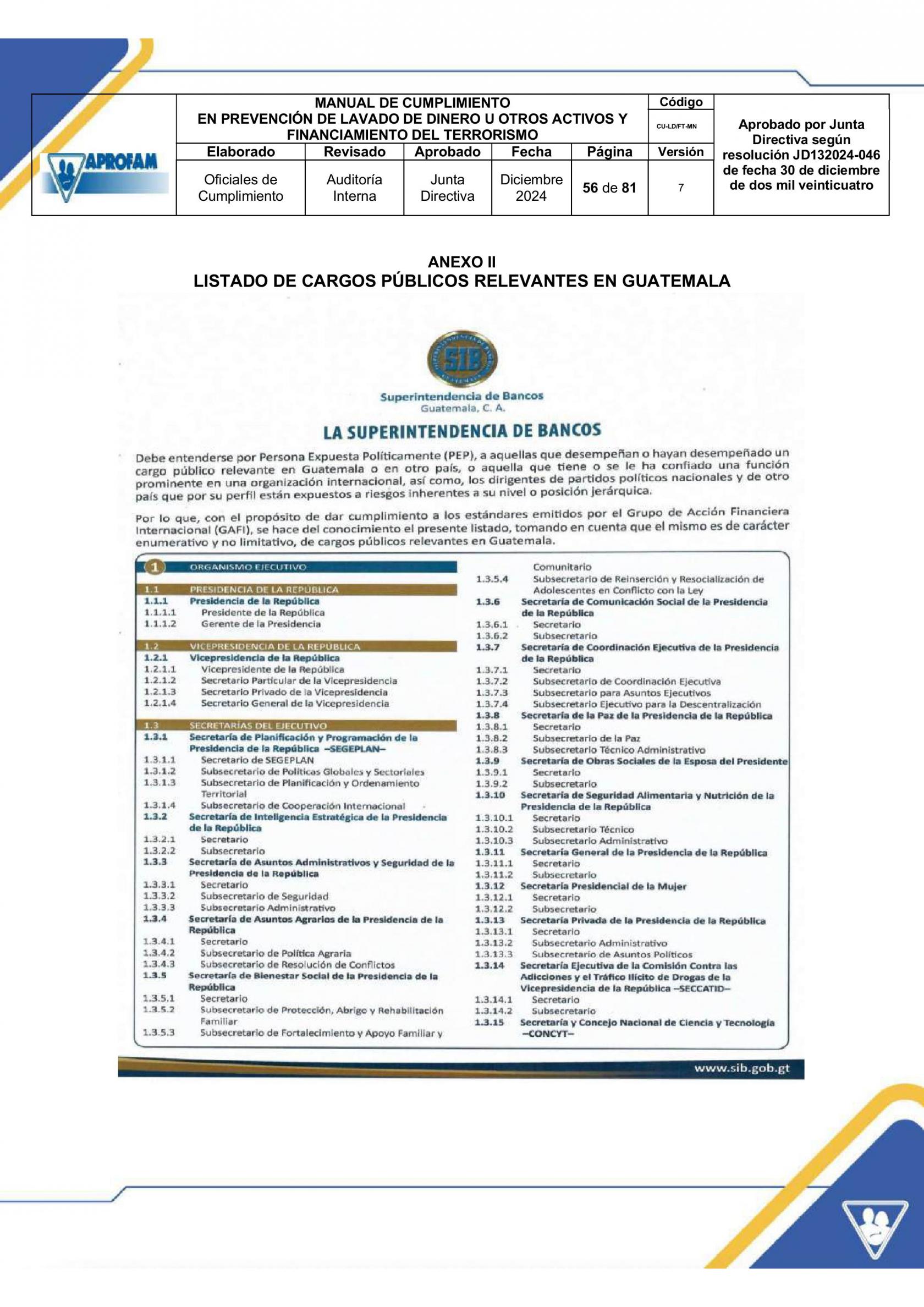 MANUAL DE CUMPLIMIENTO  LD-FT APROFAM  -DICIEMBRE 2024--compressed-compressed-images-55.jpg