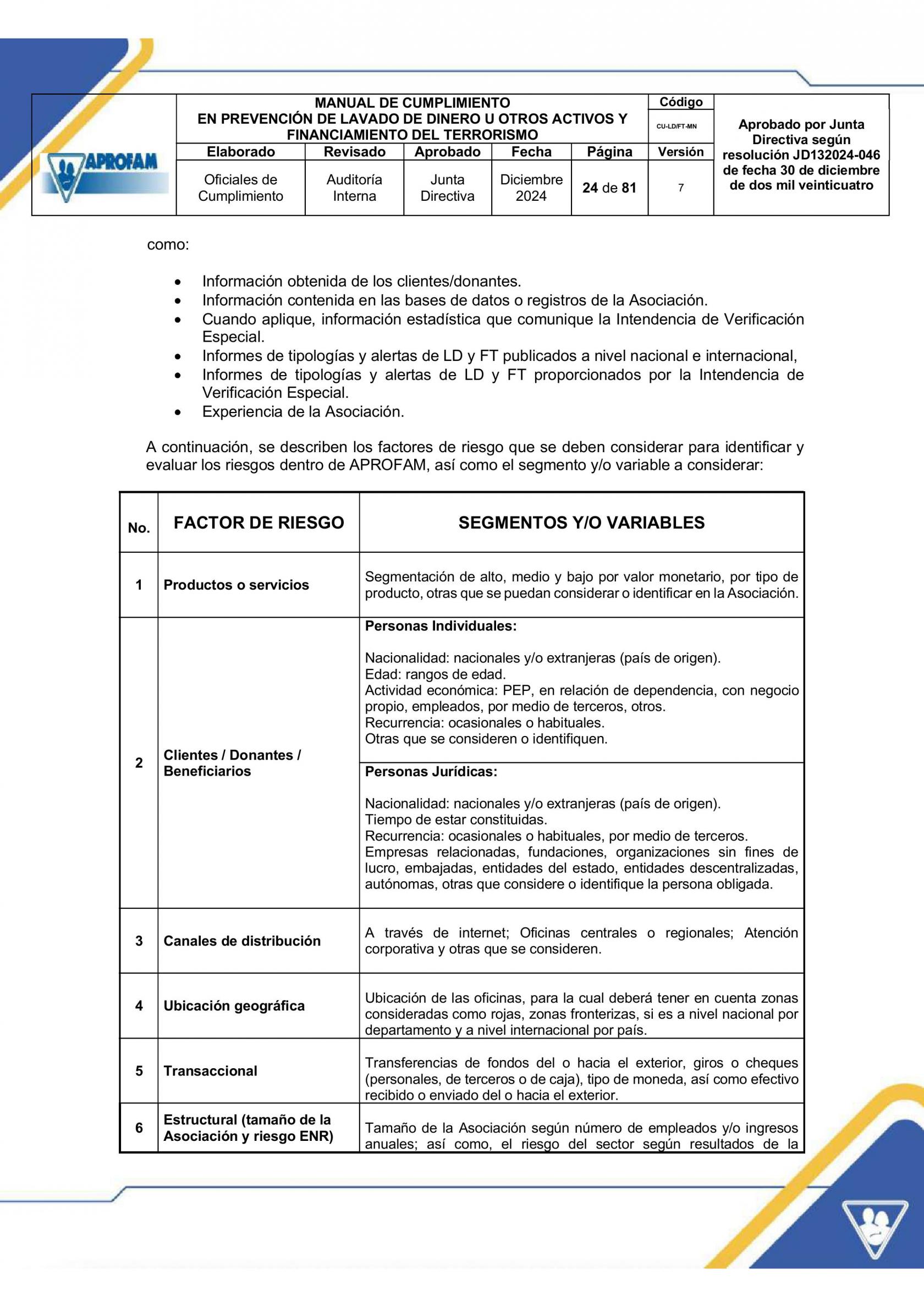 MANUAL DE CUMPLIMIENTO  LD-FT APROFAM  -DICIEMBRE 2024--compressed-compressed-images-23.jpg