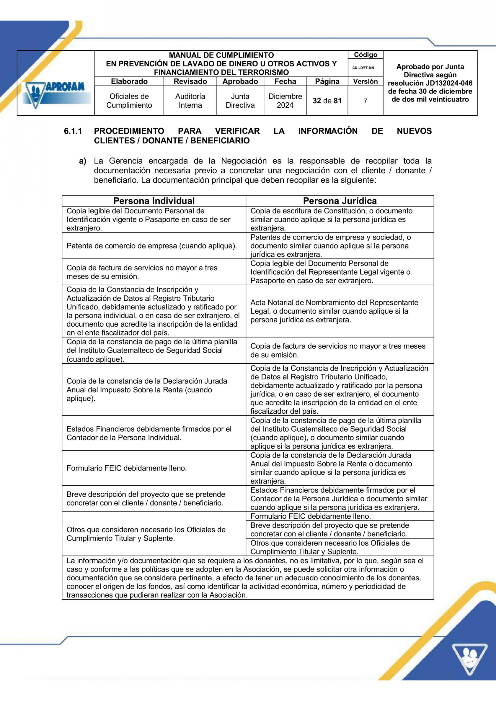 MANUAL DE CUMPLIMIENTO  LD-FT APROFAM  -DICIEMBRE 2024--compressed-compressed-images-31.jpg