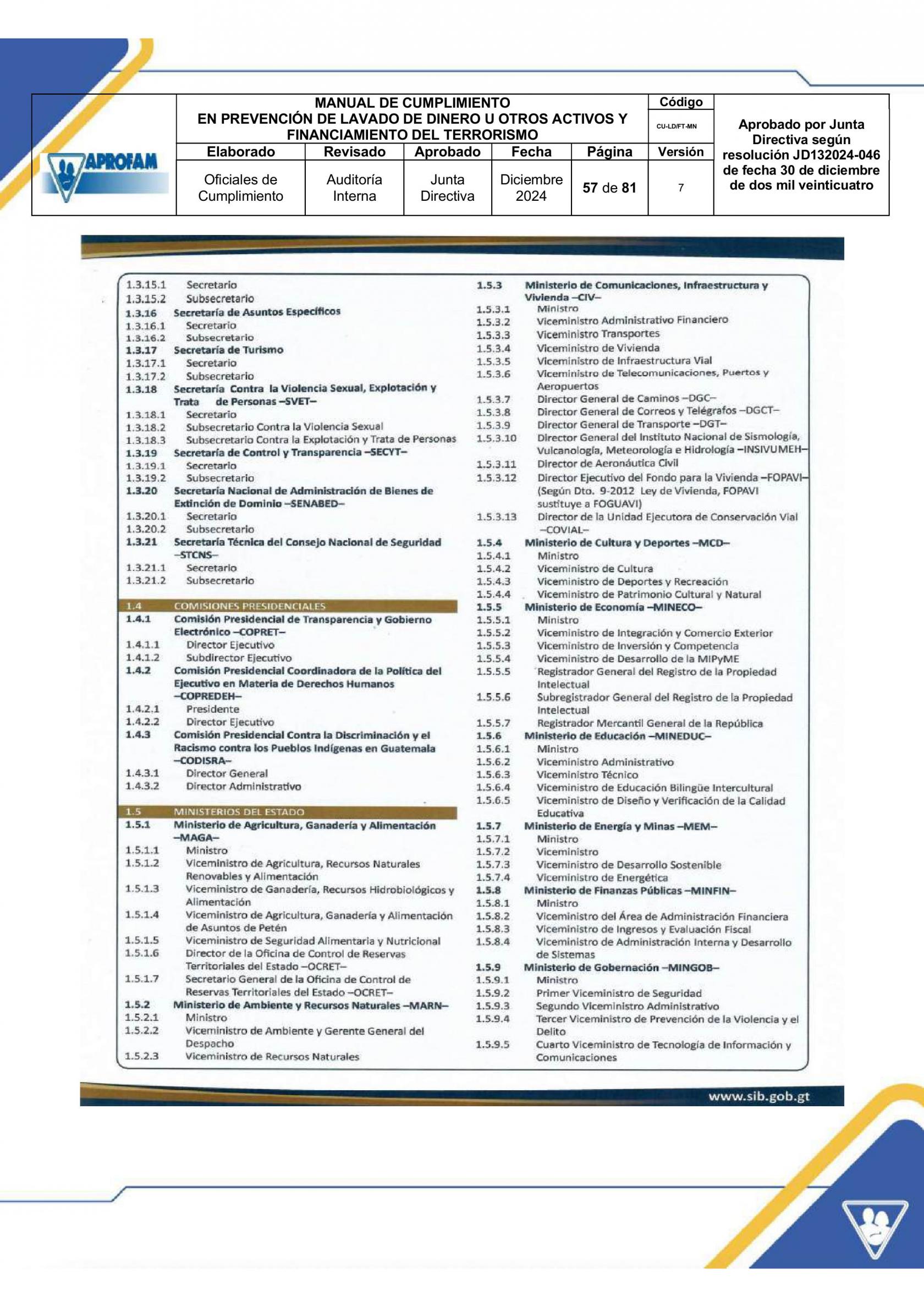 MANUAL DE CUMPLIMIENTO  LD-FT APROFAM  -DICIEMBRE 2024--compressed-compressed-images-56.jpg