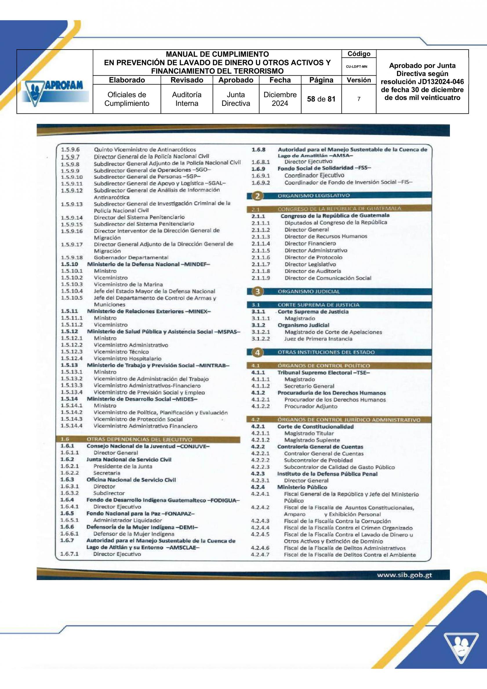 MANUAL DE CUMPLIMIENTO  LD-FT APROFAM  -DICIEMBRE 2024--compressed-compressed-images-57.jpg