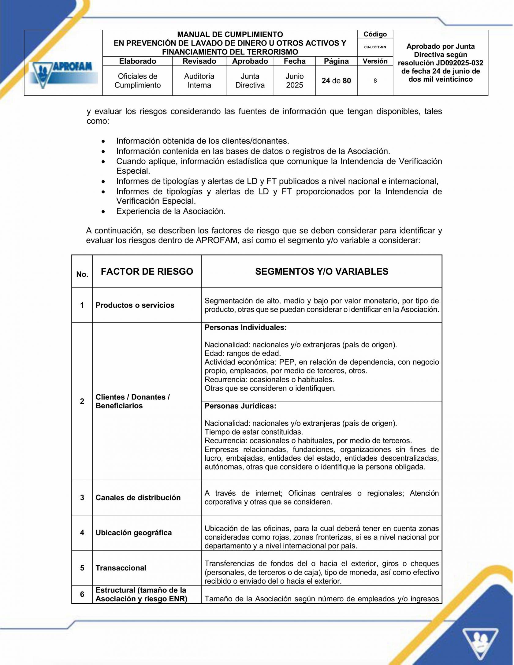 MANUAL DE CUMPLIMIENTO  LD-FT APROFAM  -JUNIO 2025-im├ígenes-23.jpg