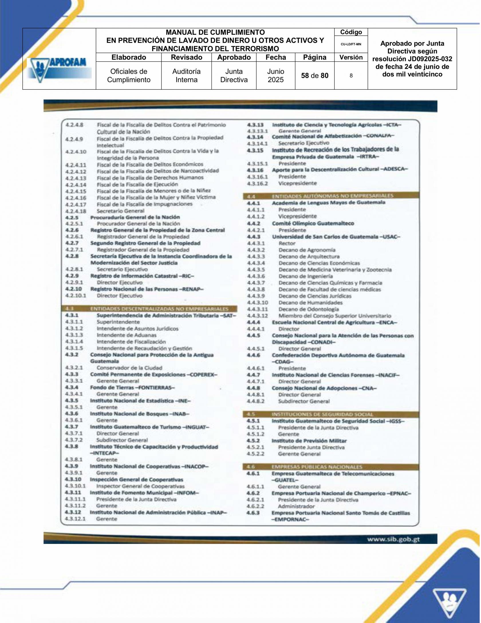 MANUAL DE CUMPLIMIENTO  LD-FT APROFAM  -JUNIO 2025-im├ígenes-57.jpg