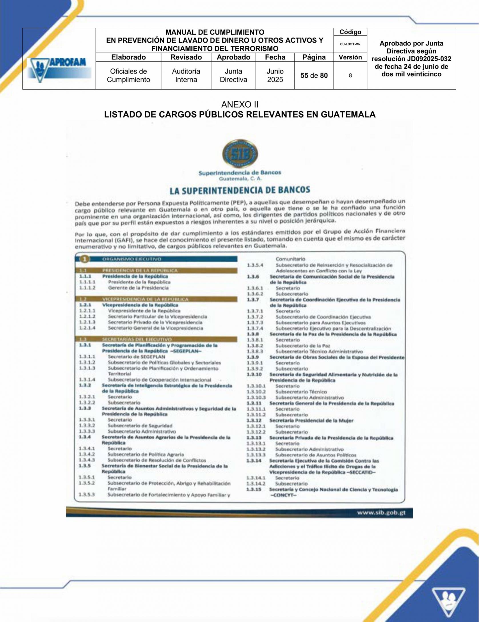 MANUAL DE CUMPLIMIENTO  LD-FT APROFAM  -JUNIO 2025-im├ígenes-54.jpg
