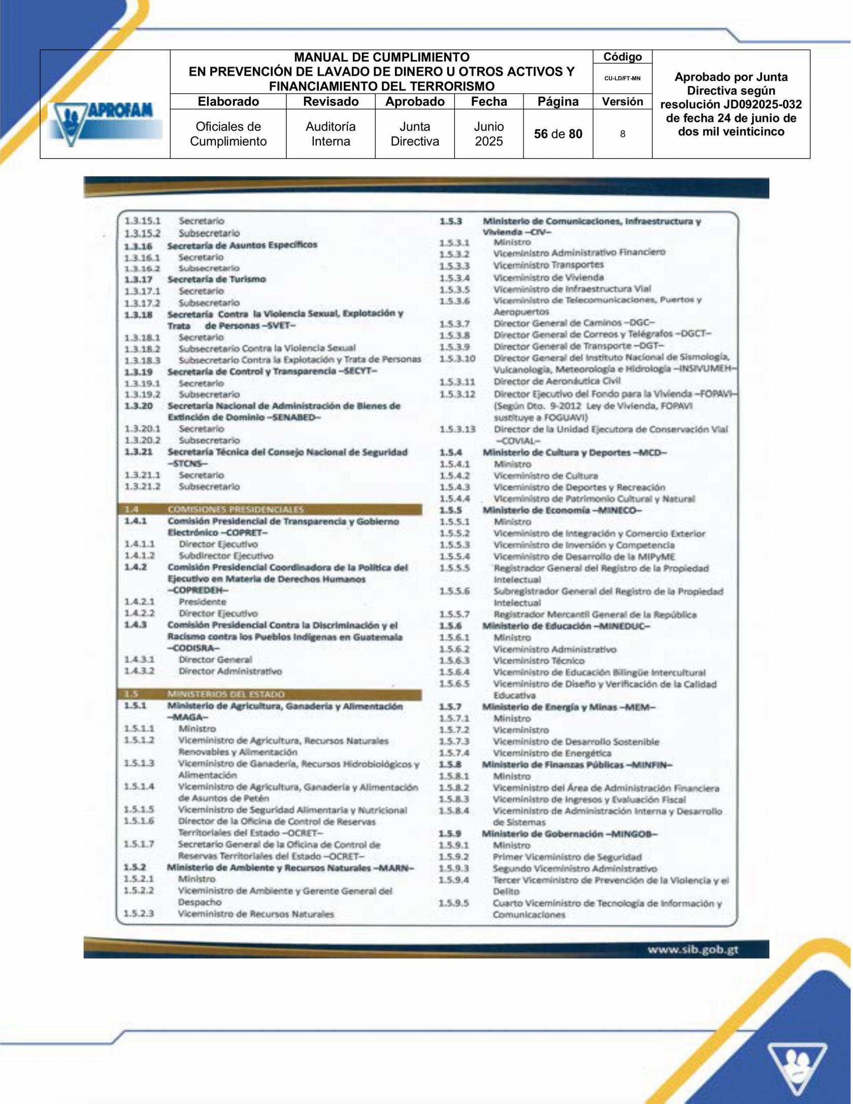 MANUAL DE CUMPLIMIENTO  LD-FT APROFAM  -JUNIO 2025-im├ígenes-55.jpg
