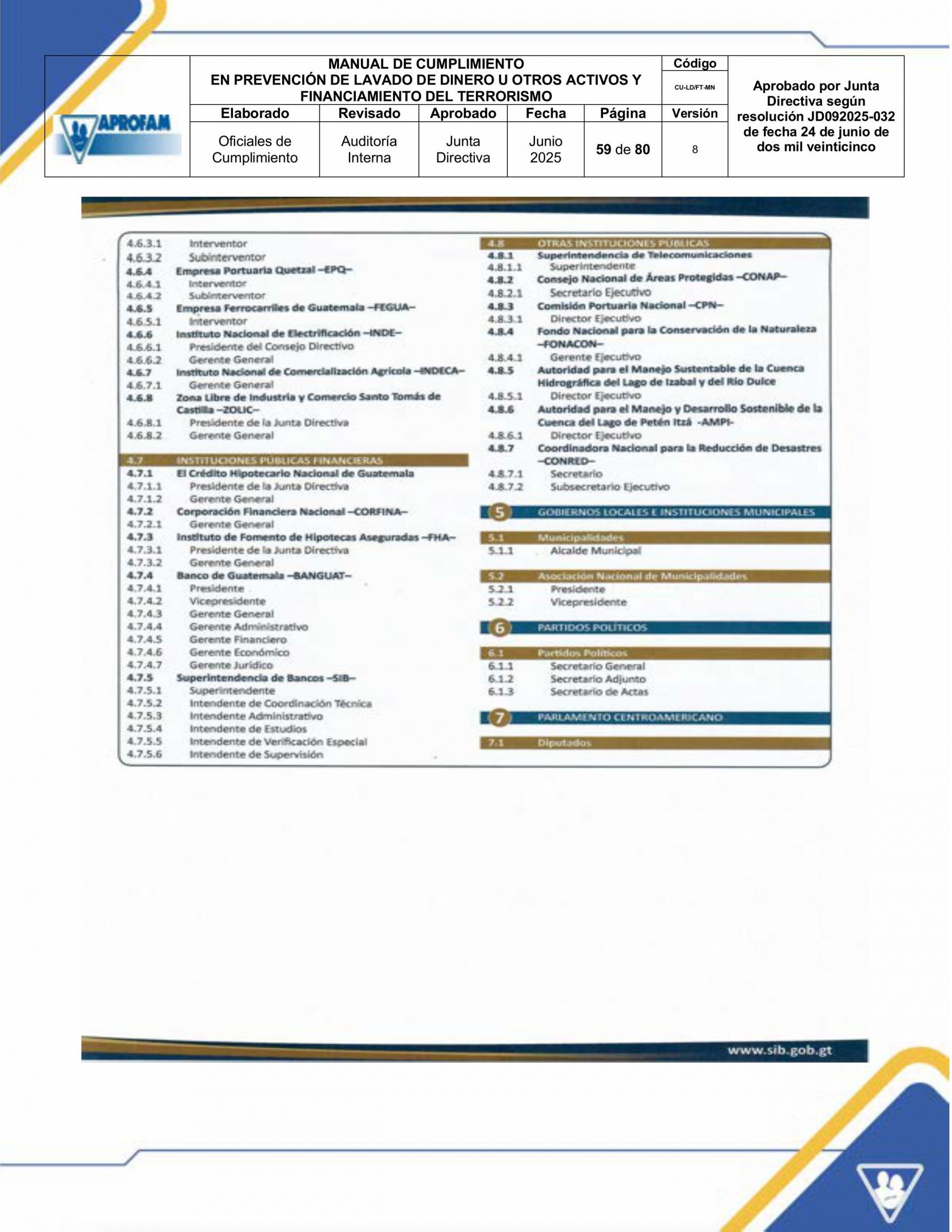 MANUAL DE CUMPLIMIENTO  LD-FT APROFAM  -JUNIO 2025-im├ígenes-58.jpg